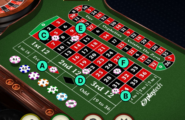 Is Golden Chips Casino Legit